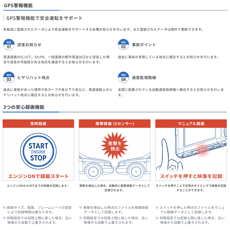 コムテック（Comtec） HDR965GW COMTECドライブレコーダー 駐車監視