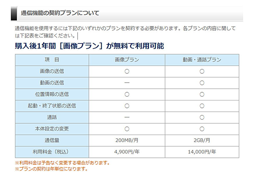 コムテック ZDR058 日本製 前後 2カメラ 4G LTE 通信型ドライブ