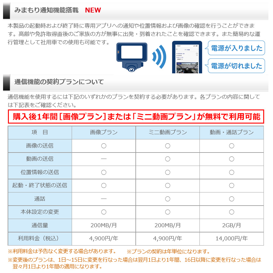 COMTEC ZDR059 ドライブレコーダー【360°カメラ搭載/通信型/2