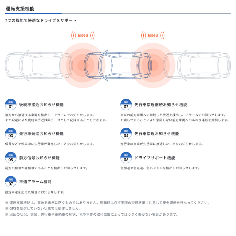 コムテック（Comtec） ZDR-550D COMTEC ドライブレコーダー 前後2