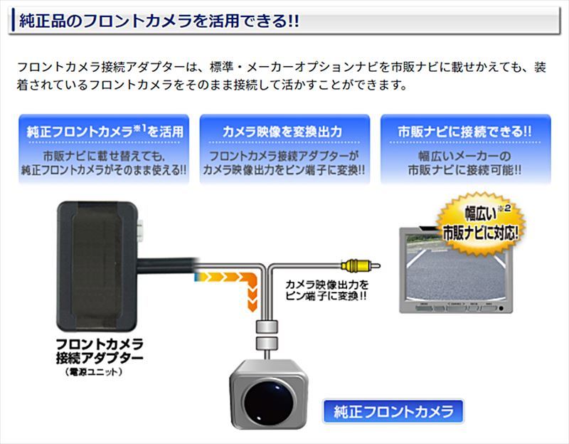 ティーダ様確認用 ティーダ様確認用