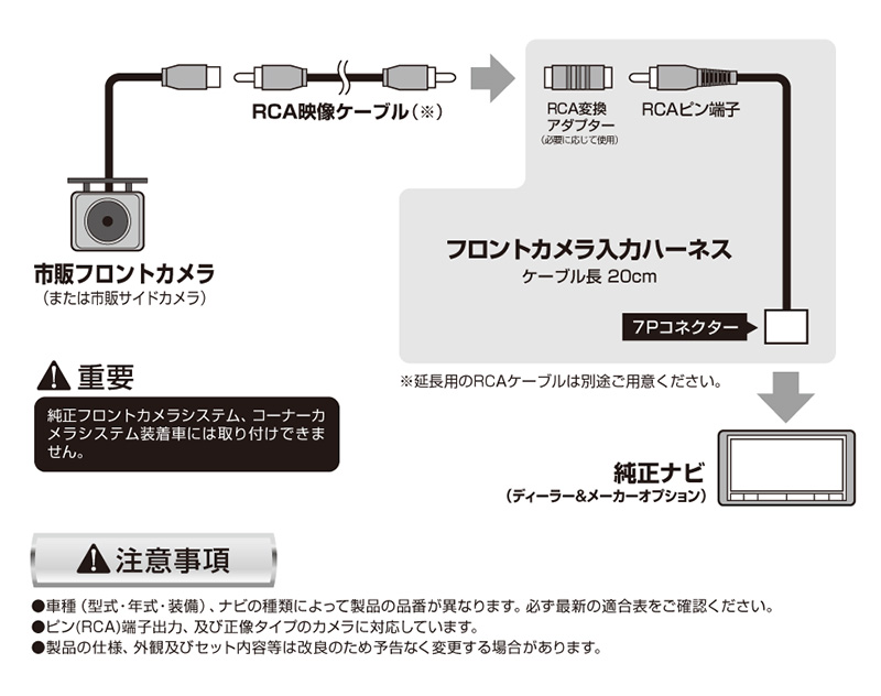 データシステム ( Data System ) フロントカメラ接続アダプター FCA028T khxv5rg フロントカメラ接続アダプター FCA028T | カメラアダプター,フロント