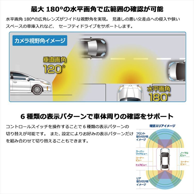 定番スタイル MVC811 データシステム マルチビューカメラ 汎用RCA出力 表示パターン6種類 バックカメラ フロントカメラ使用可能 -  tokyo-bunka.com