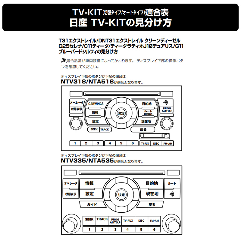 Data System（データシステム） NTA535 テレビキット TV-KIT オート