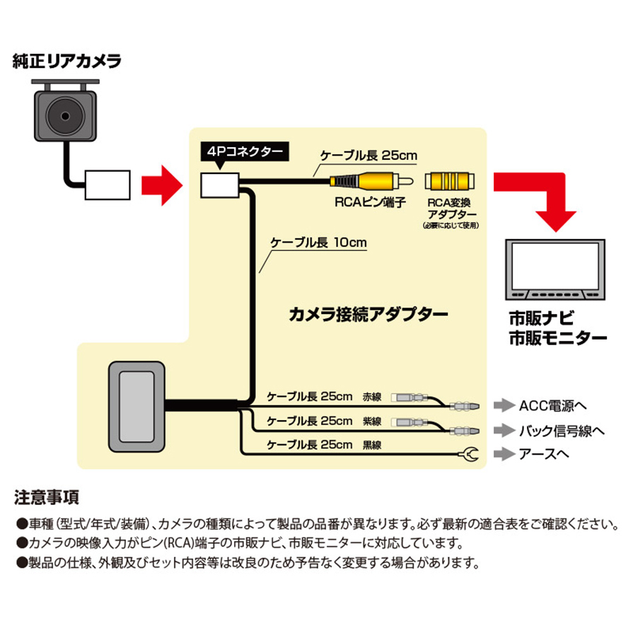 RCA021N データシステム バックカメラ接続アダプター 純正コネクタ