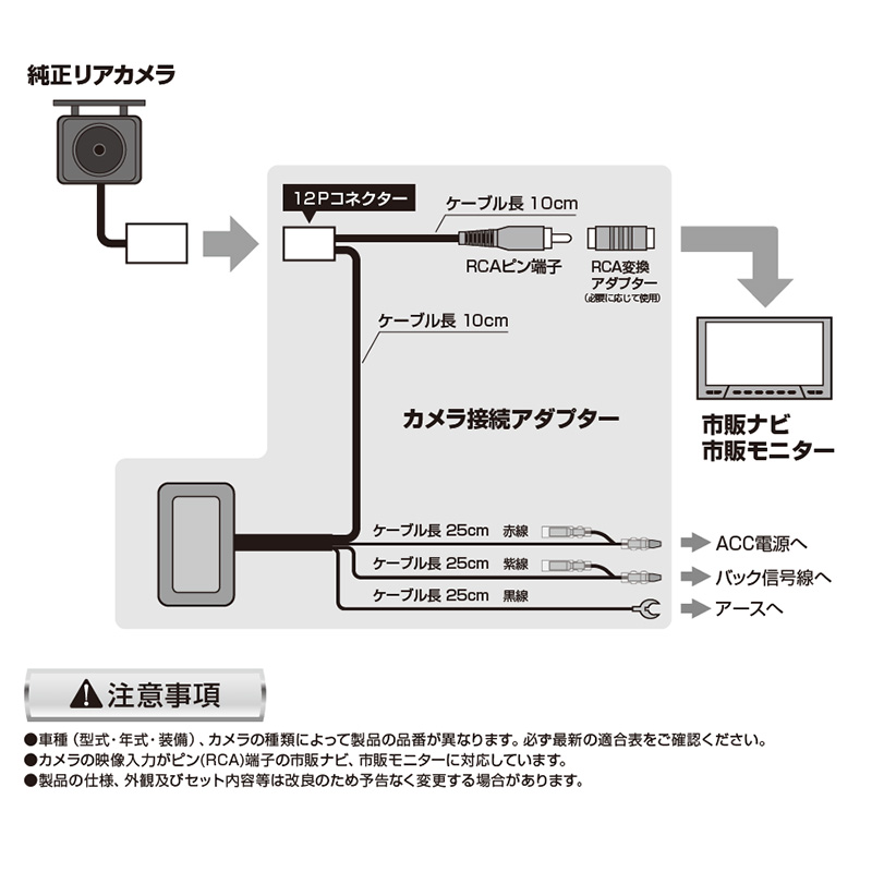 RCA039H Data System データシステム バックカメラ接続アダプター 純正 