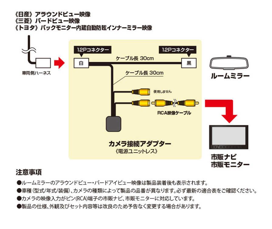 データシステム カメラ接続アダプター RCA042N ミツビシ ekカスタム（マルチアラウンドモニター[バードアイビュー機能付]） B11W 2014年 07月〜 8MZZKbzvCM, 車、バイク、自転車 - www.shillelaghquarries.ie