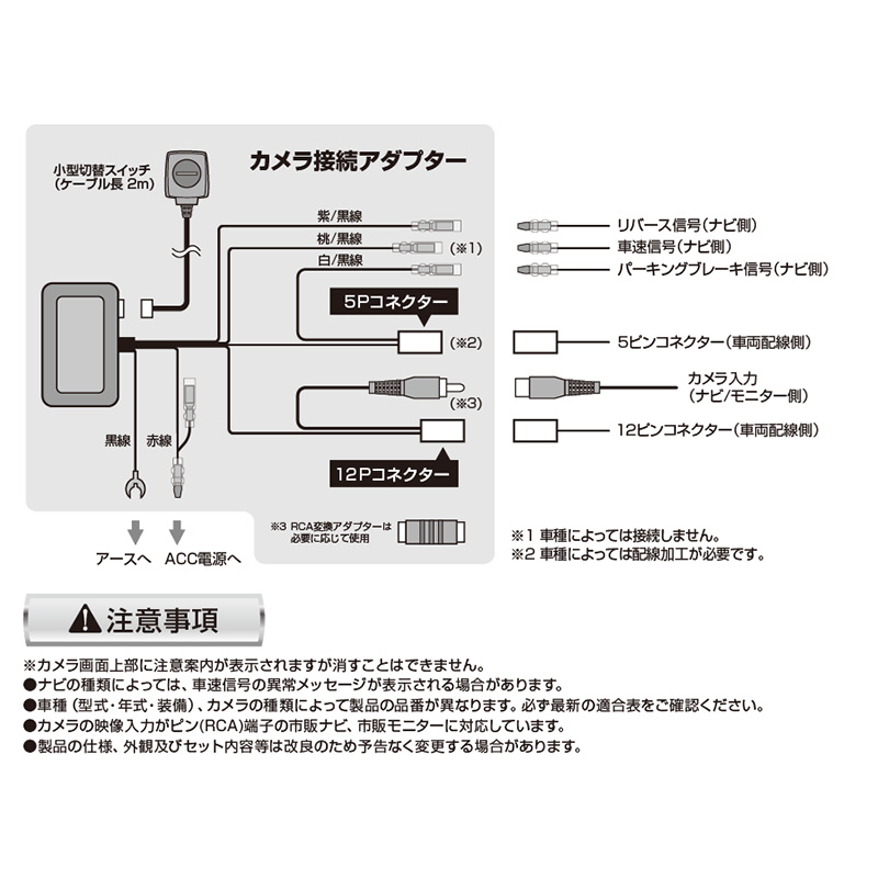 Data System（データシステム） RCA092K Data System 全方位モニター