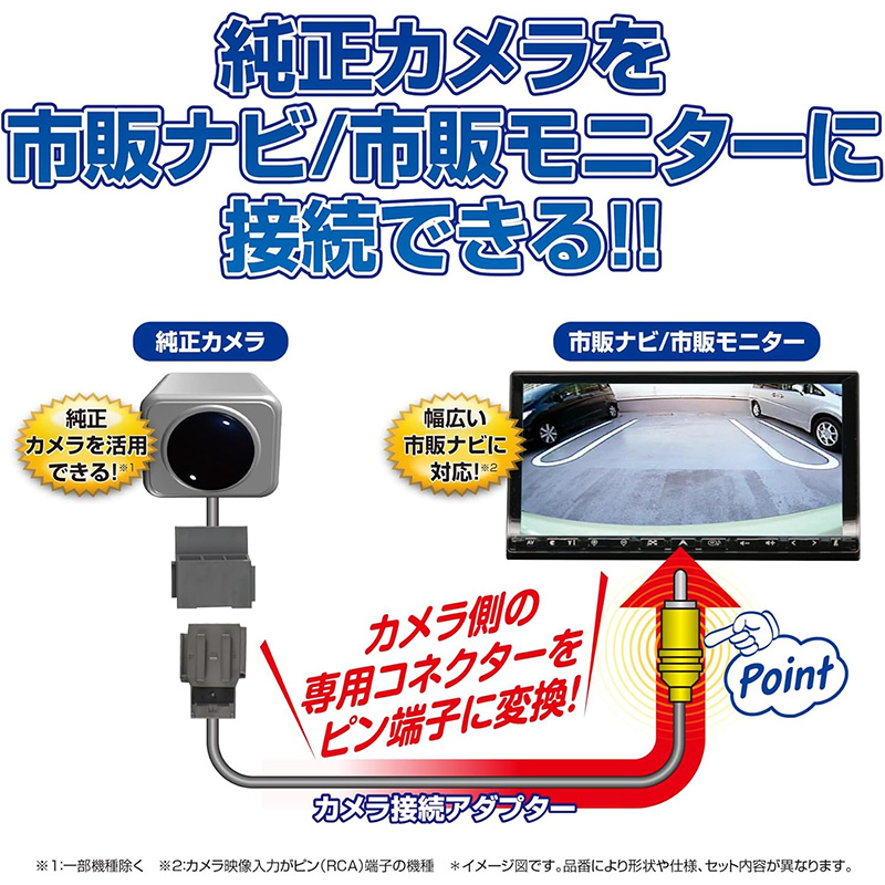 Data System VIK-U65 データシステム ビデオ入力ハーネスKIT