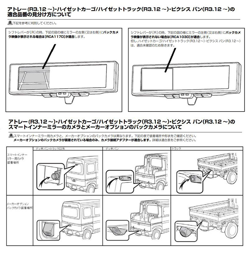 RCA117D データシステム Datasystem リアカメラ接続アダプター ダイハツ アトレー/ハイゼットカーゴ スバル サンバーバン等用 :  datasystem-rca117d : アンドライブ - 通販 - Yahoo!ショッピング