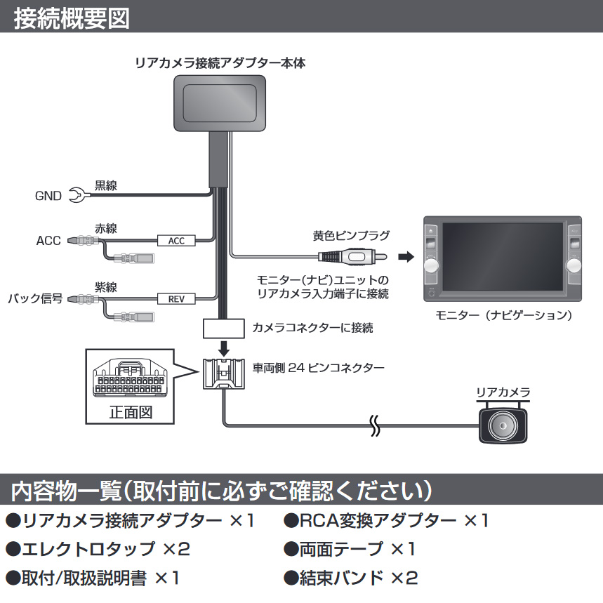 Data System（データシステム） RCA118H リアカメラ接続アダプター