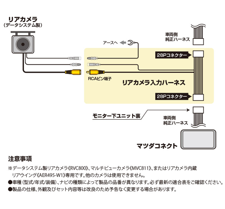 RCH071U データシステム リアカメラ入力ハーネス RCA→純正コネクタ変換 :datasystem-rch071u:アンドライブ - 通販 -  Yahoo!ショッピング