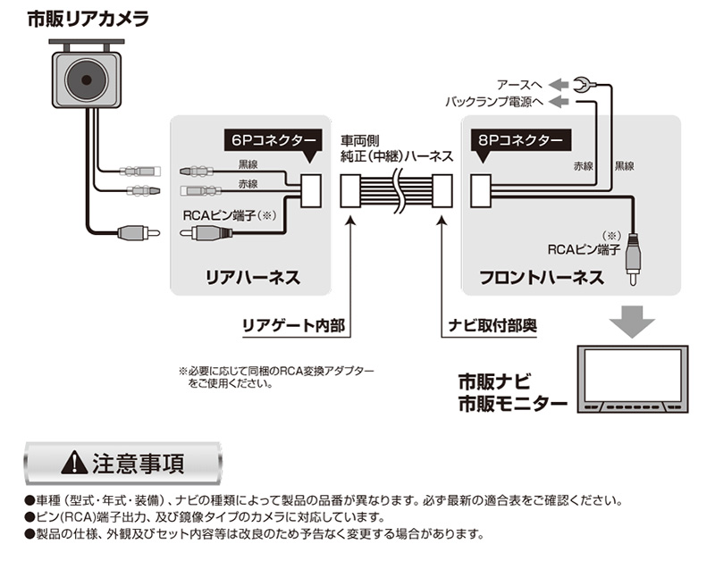 Data System（データシステム） RCH079F リアカメラ入力ハーネス 純正