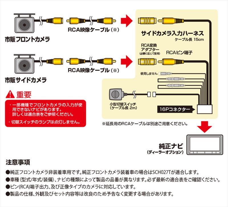 SCH019T データシステム サイドカメラ入力ハーネス RCA→純正コネクタ 