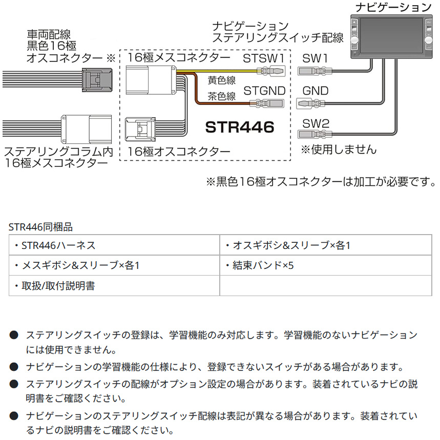 Data System（データシステム） STR446 DataSystem ステアリング
