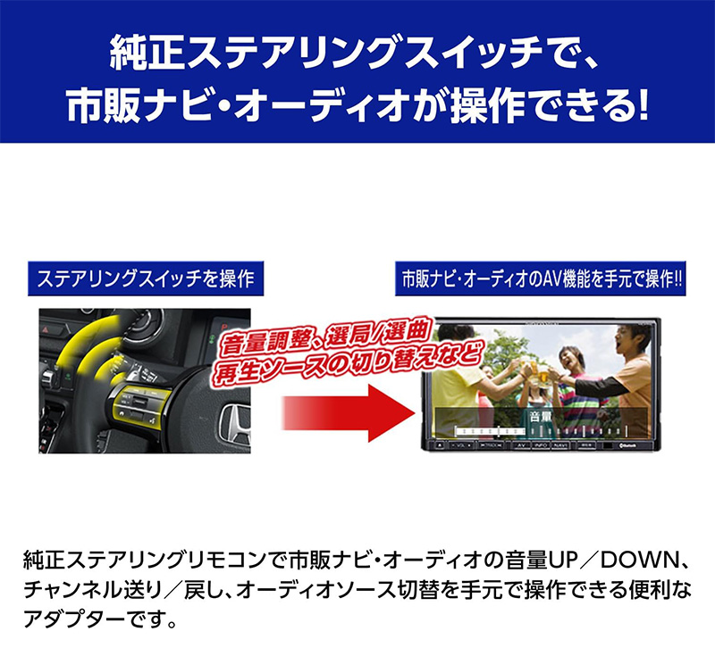 Data System（データシステム） STR447 ステアリングリモコン