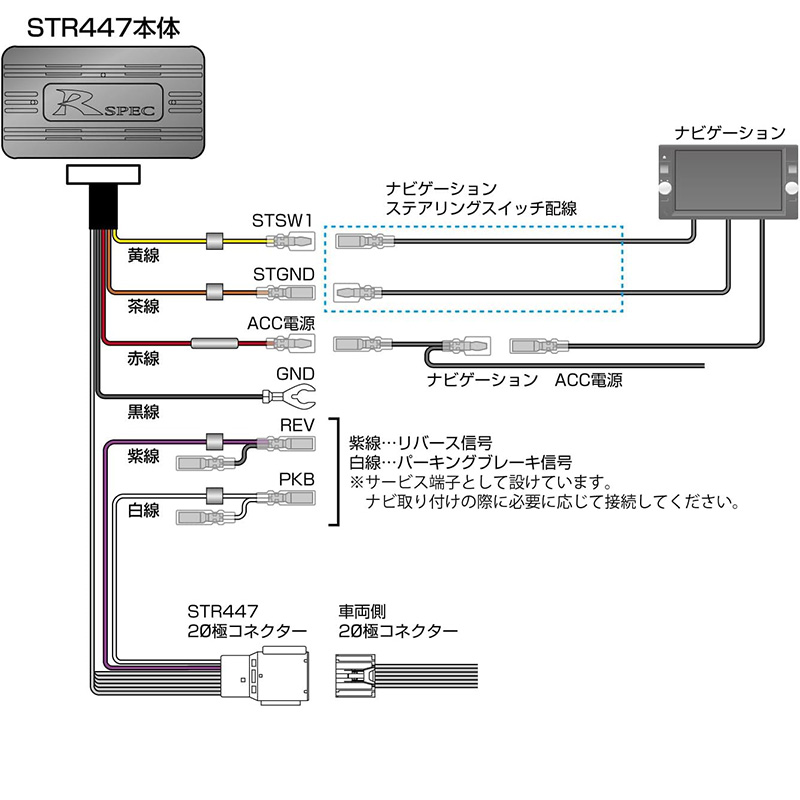 STR447 データシステム Datasystem ステアリングリモコンアダプター ホンダ N-BOX(JF5/6)/ステップワゴン(RP6/7/8)用  : datasystem-str447 : アンドライブ - 通販 - Yahoo!ショッピング