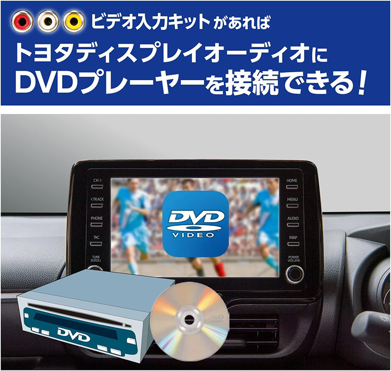 データシステム VIK-T73 トヨタ ディスプレイオーディオ 用外部入力キット speedz555_vik-t73