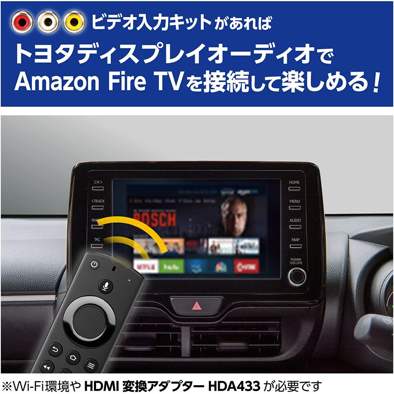 Data System（データシステム） VIK-T73 Data System ビデオ入力