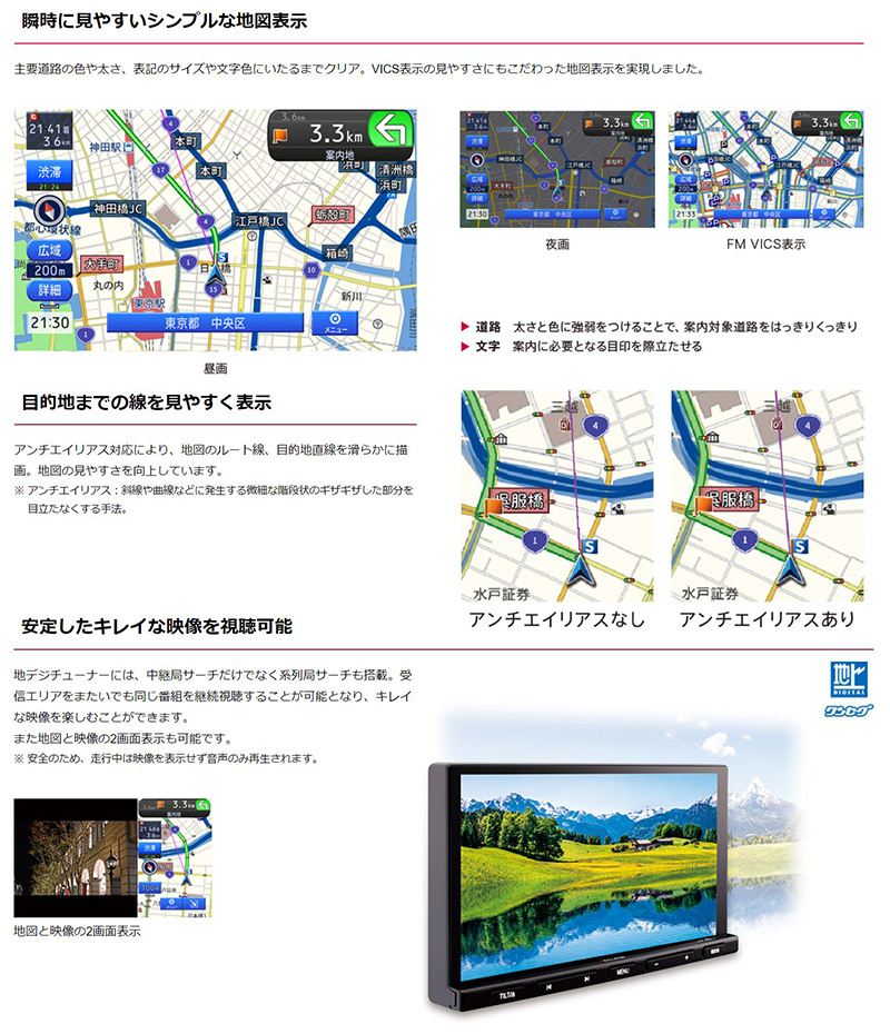 2024年モデル AVN-LS04-24 カーナビ 新品未使用 ECLIPSE イクリプス AVN-LS04-24 LSシリーズ メモリー