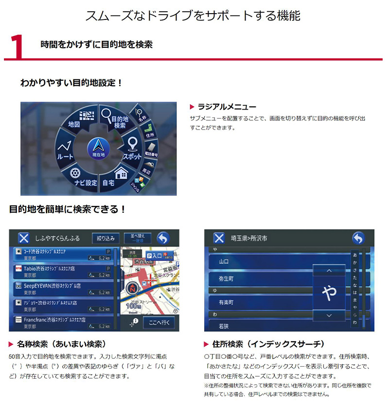 2024年モデル AVN-LS04-24 カーナビ 新品未使用 51i7HZsssIL.jpg