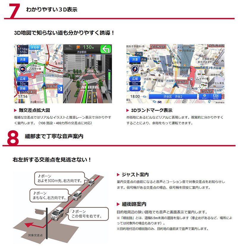 ECLIPSE 【2024年モデル】最新地図(2024年度版) AVN-LS04-24