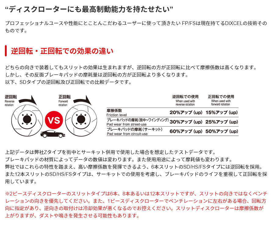 FPS ディクセル FPタイプ ブレーキローターブレーキディスク左右セット カーボン含有量％増量 沖縄・離島 配送不可