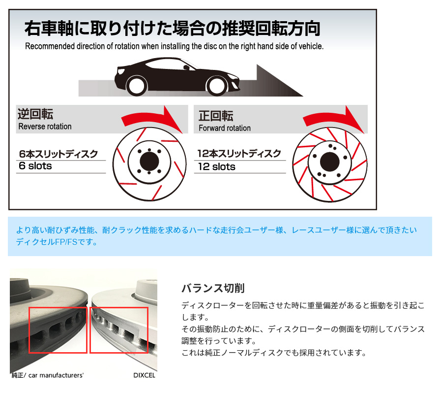 FP1157856S ディクセル FPタイプ ブレーキローター（ブレーキディスク）左右セット カーボン含有量20％増量 (沖縄・離島 配送不可)