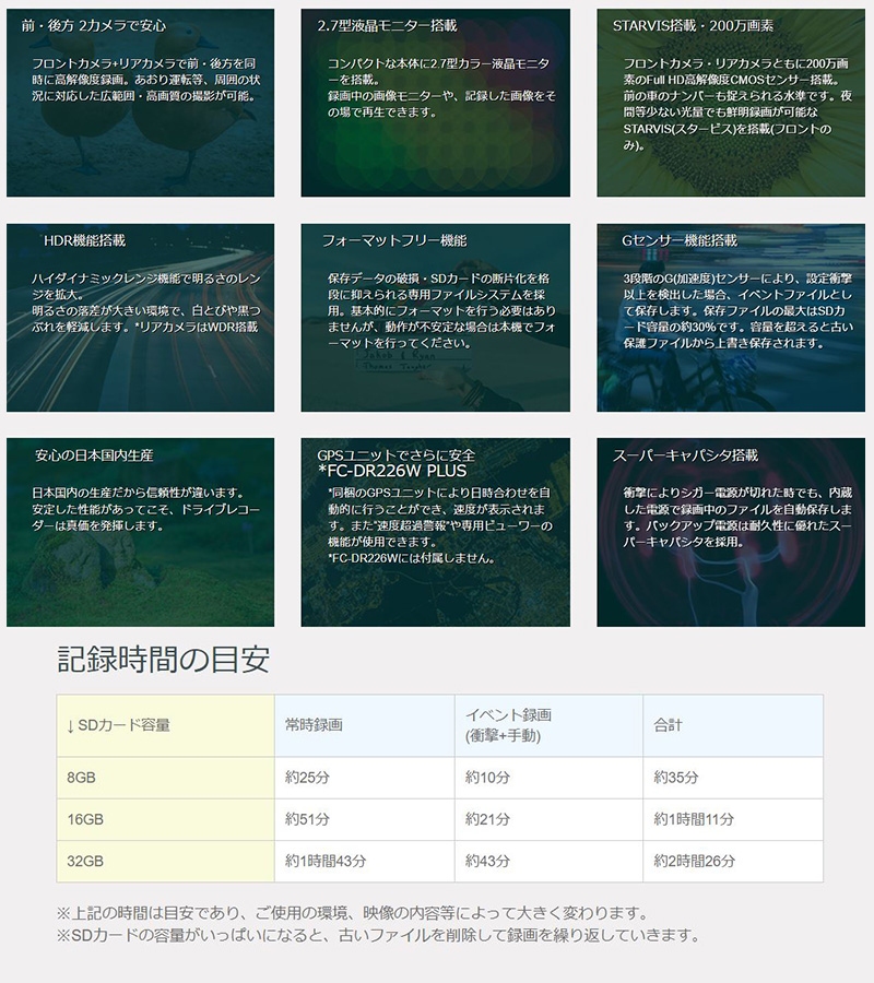 FIRSTCOM FC-DR226W Plus ドライブレコーダー Amazon.co.jp: F.R.C. エフ・アール・シー FIRSTCOM 日本製 FC