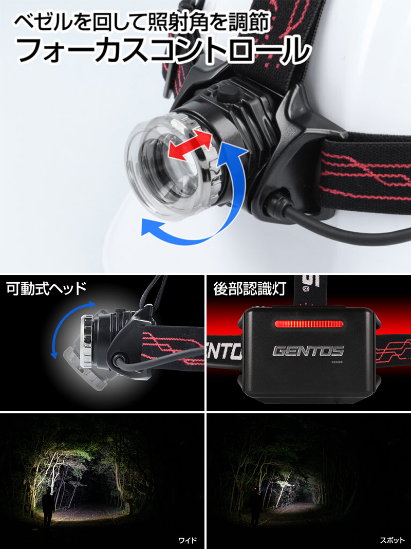 Gシリーズ GH-203RG GENTOS ジェントス LEDヘッドライト 700ルーメン