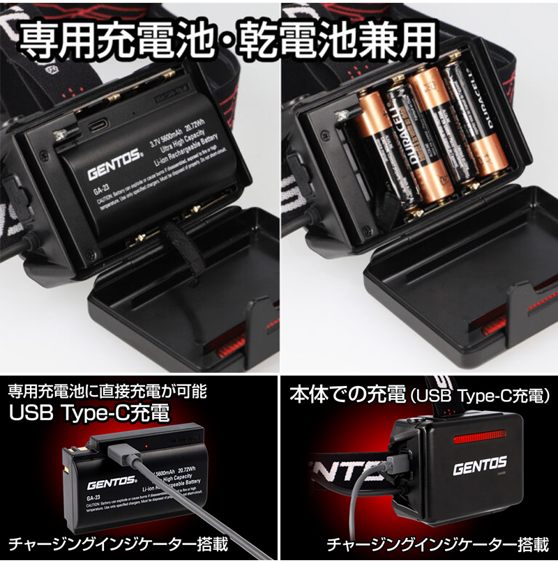 GENTOS（ジェントス） GH-280RG-SET GENTOS Gシリーズ LEDヘッドライト
