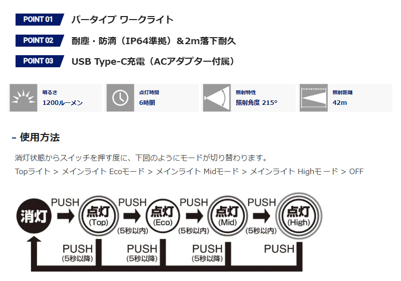 Ganz GZ-623 GENTOS ジェントス バータイプワークライトシリーズ LED