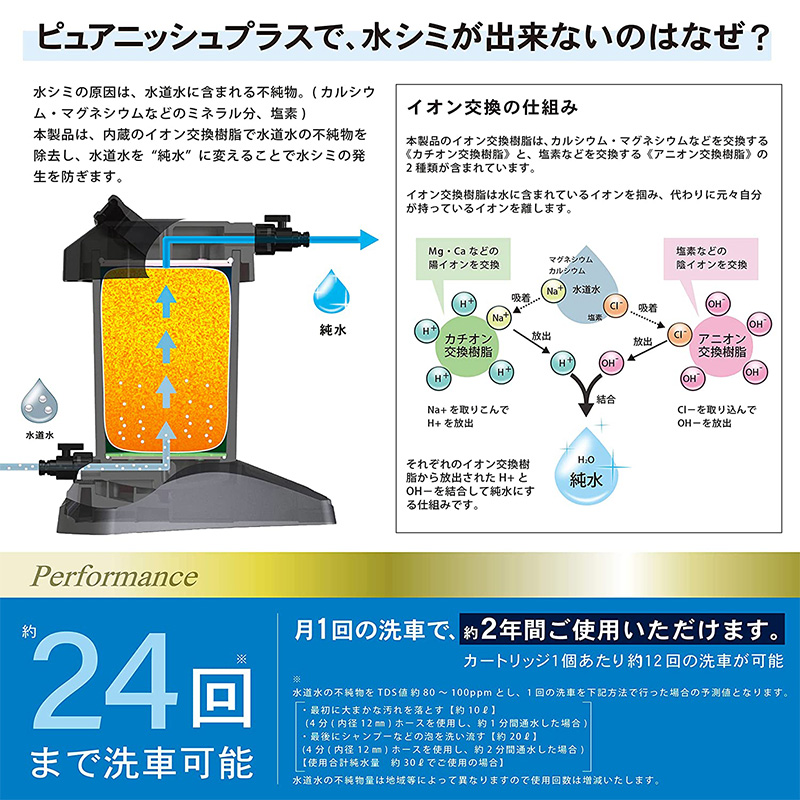 グリーンライフ 純水器 カートリッジ2個付き Purenishi Plus-