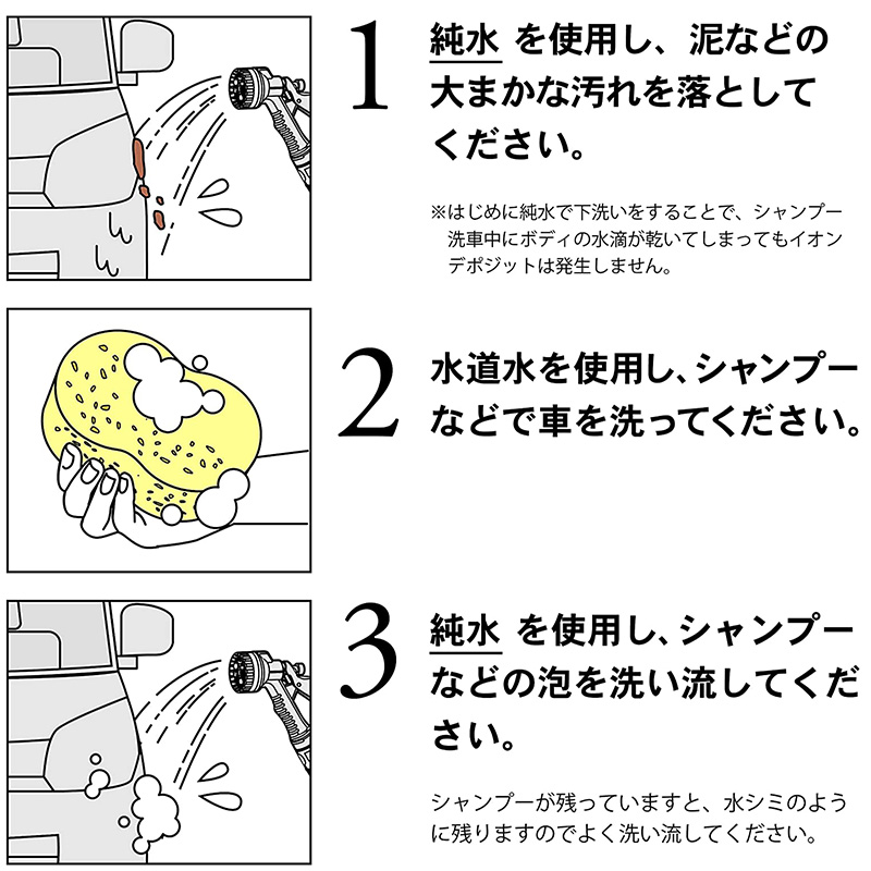 JUC-02 グリーンライフ GREEN LIFE 家庭用純水器ピュアニッシュプラス交換用カートリッジ 2個セット 洗車用品 Purenish  Plus(JU-02)専用 : greenlife-juc02 : アンドライブ - 通販 - Yahoo!ショッピング