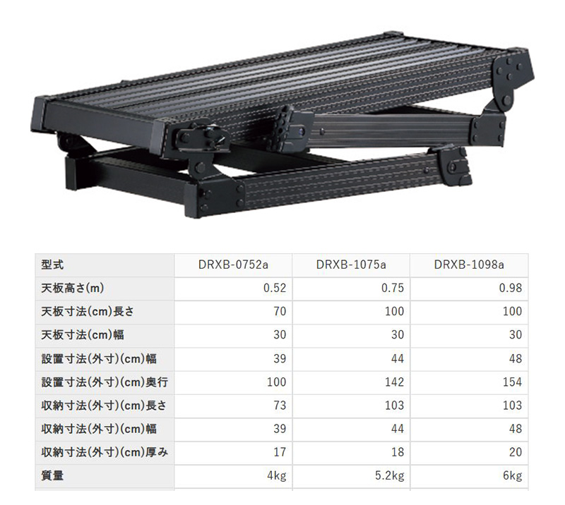 長谷川工業 DRXB-0752A Hasegawa アルミ製 足場台 ブラック 幅広タイプ