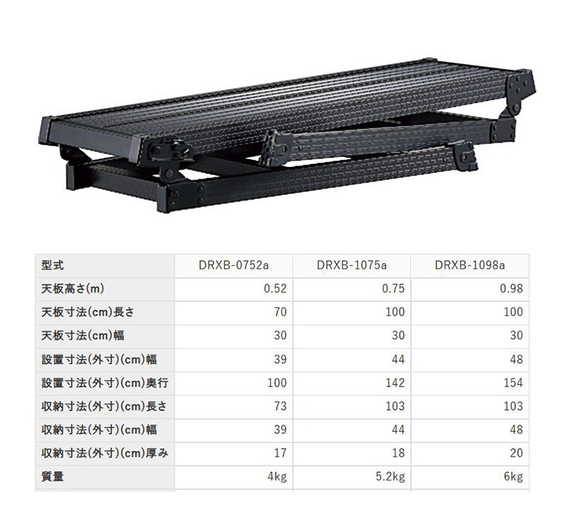 長谷川工業 DRXB-1075A Hasegawa アルミ製 足場台 ブラック 幅広タイプ