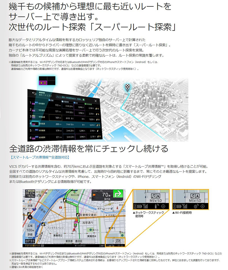 サイバーナビ AVIC-CQ912IV-DC pioneer パイオニア carrozzeria サイバーナビ AVIC-CQ912IV-DC pioneer パイオニア carrozzeria