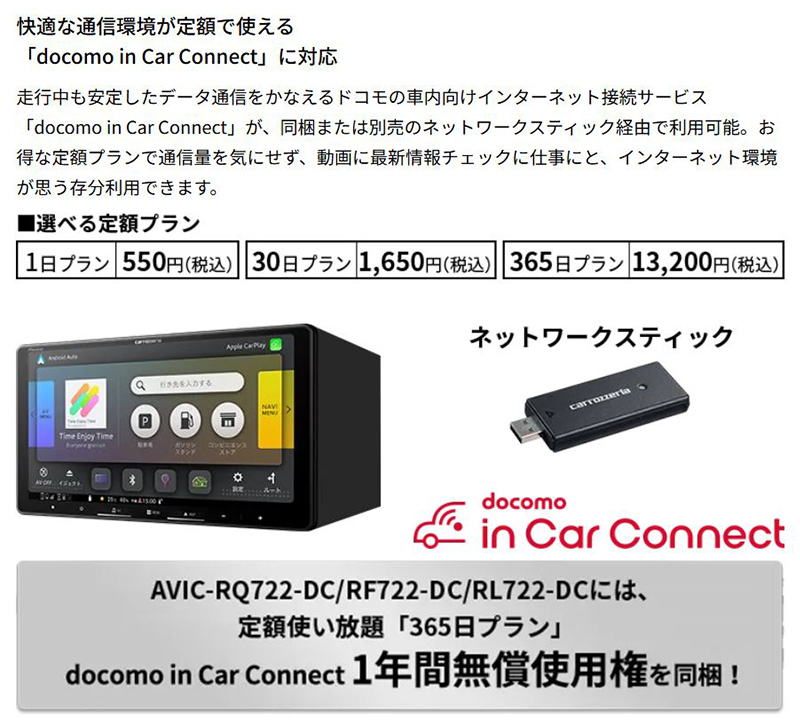 楽ナビ AVIC-RF722-DC pioneer パイオニア carrozzeria カロッツェリア