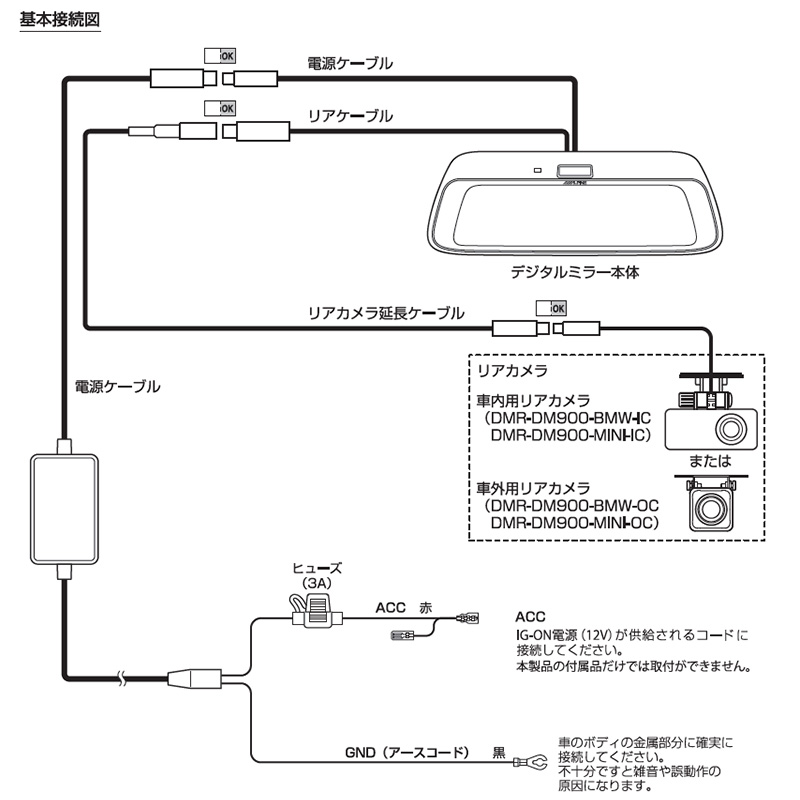 ALPINE（アルパイン） DMR-DM900-BMW-IC ALPINE BMW専用デジタルミラー