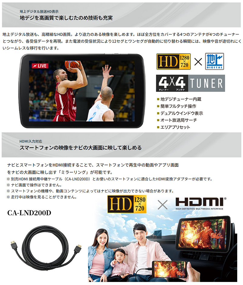 Panasonic（パナソニック） CN-F1D9C1DA Panasonic Strada ストラーダ