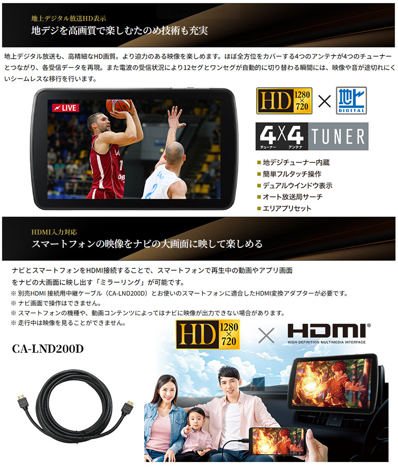 パナソニック2年延長メーカー保証付き]CN-F1X10C1DA Panasonic