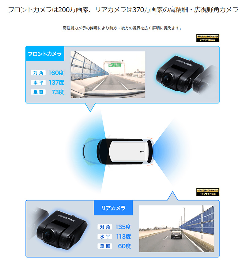ALPINE（アルパイン） DVR-DM1000A2-IC ALPINE ドライブレコーダー搭載