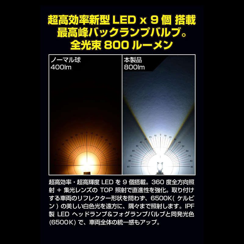 IPF 501BL IPF アイピーエフ LED バックランプバルブ 800lm 6500K T20