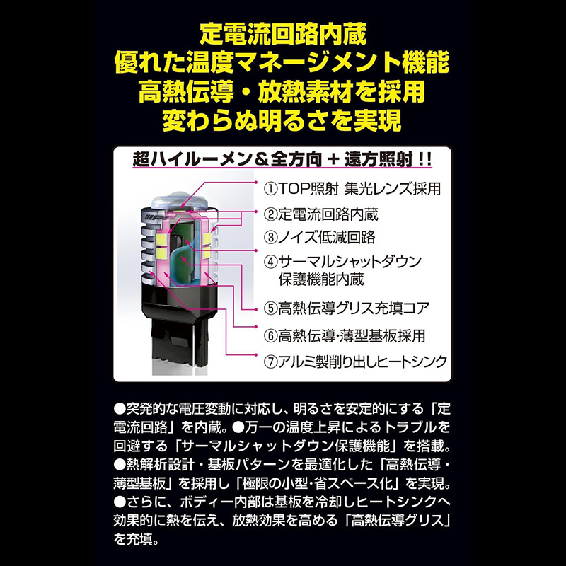 IPF 501BL IPF アイピーエフ LED バックランプバルブ 800lm 6500K T20