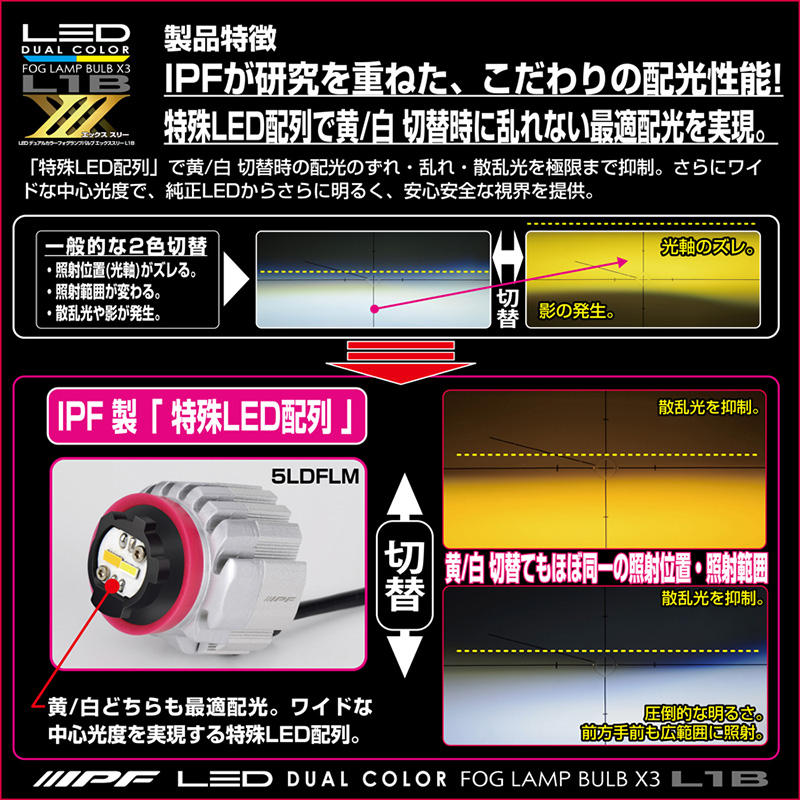 IPF 5LDFLM IPF アイピーエフ LED デュアルカラー フォグランプバルブ