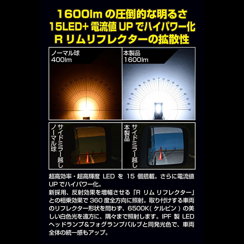 M's Basic by IPF バックランプ 1個入　2個セット IPF 702BL IPF アイピーエフ LED ハイパワーバックランプバルブ 1600lm