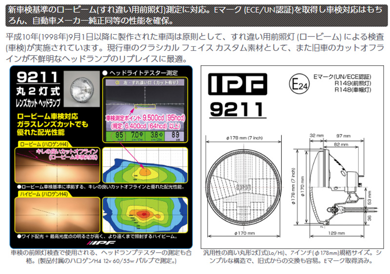 IPF 9211 IPF アイピーエフ 丸2灯式 レンズカット ヘッドランプ H4-12v