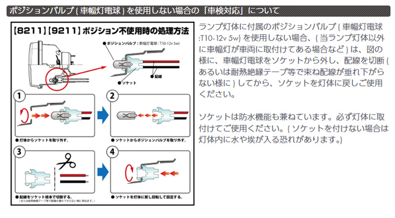 IPF 9211 IPF アイピーエフ 丸2灯式 レンズカット ヘッドランプ H4-12v