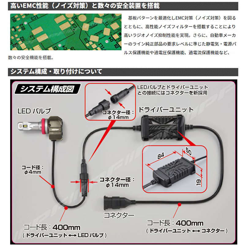 F101HLB IPF H11 ヘッドライト専用LEDバルブ 純白色6500K 4600lm 車検