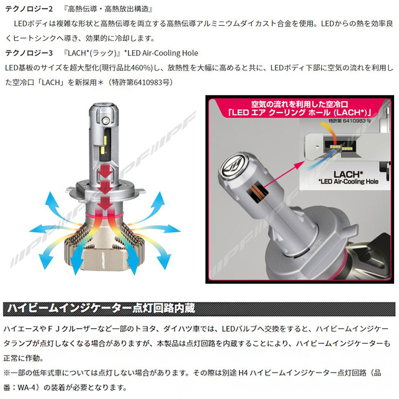 F141HLB IPF H4 ヘッドライト専用LEDバルブ 純白色6500K 4000lm/2800lm